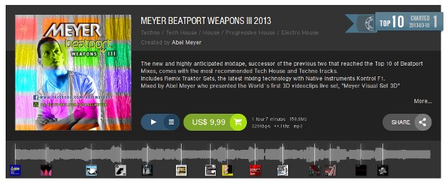 Abel Meyer en Beatport