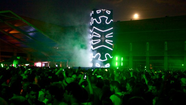 Sónar 2014