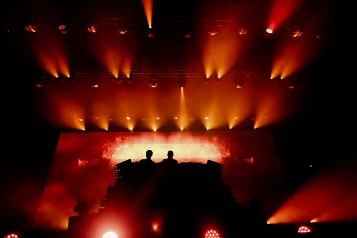 Sonar 2019 - Disclosure